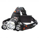 Innogear Headlamp