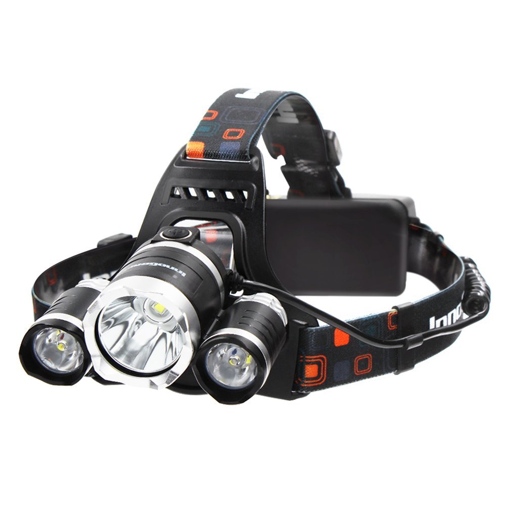 InnoGear Headlamp