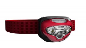 best headlamp reviews