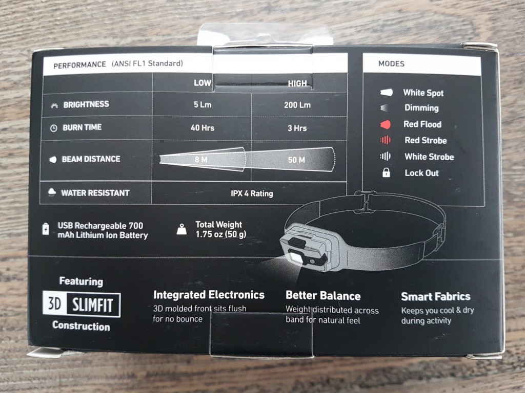 biolite 200 headlamp packaging back