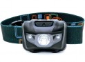 Shining Buddy LED Headlamp Review