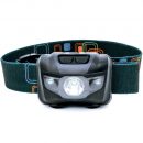 Shining Buddy LED Headlamp Review